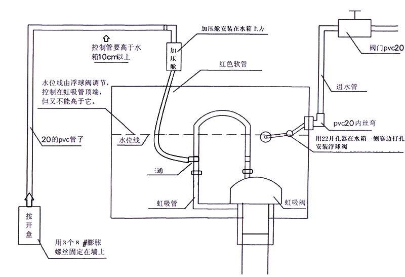 安装.jpg